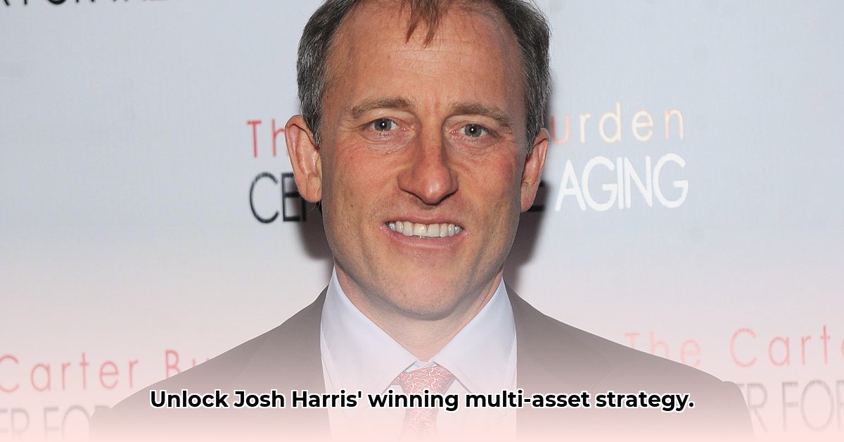josh-harris-investment-strategy